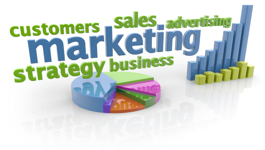 How to Create a Winning Marketing Plan